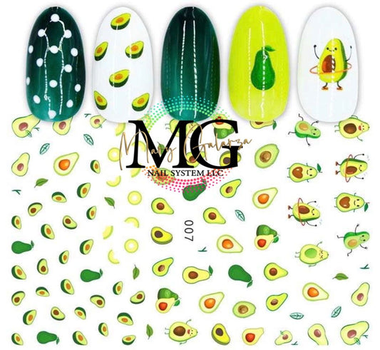 Avocados 🥑 aguacates